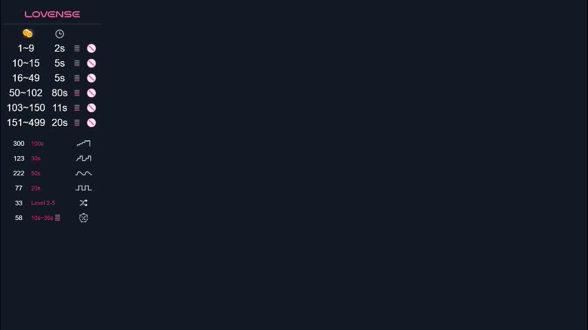 pekadark Live Sex December 14, 2025