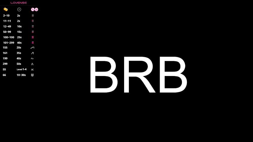 chanelmay Live Sex December 13, 2025