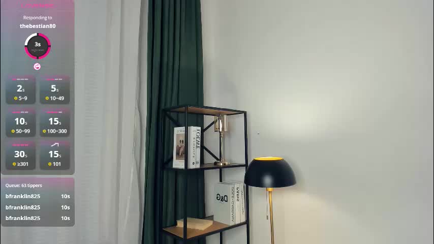 alicemelison Live Sex December 4, 2025