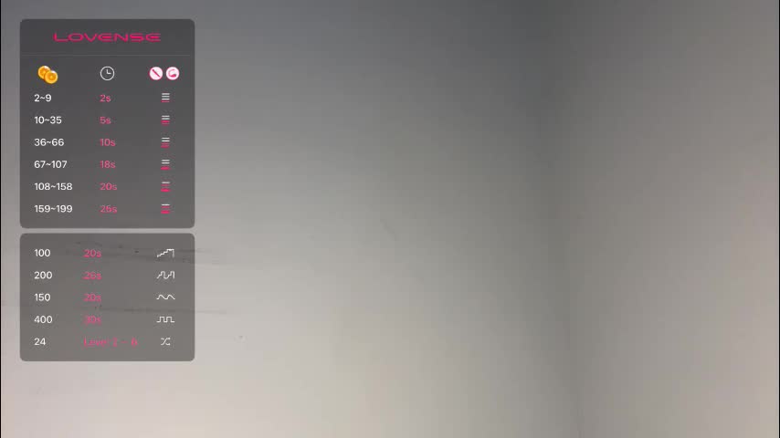 dayqueen1 Live Sex December 13, 2025