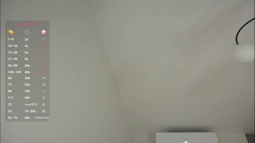 maragretchealsea Live Sex December 4, 2025