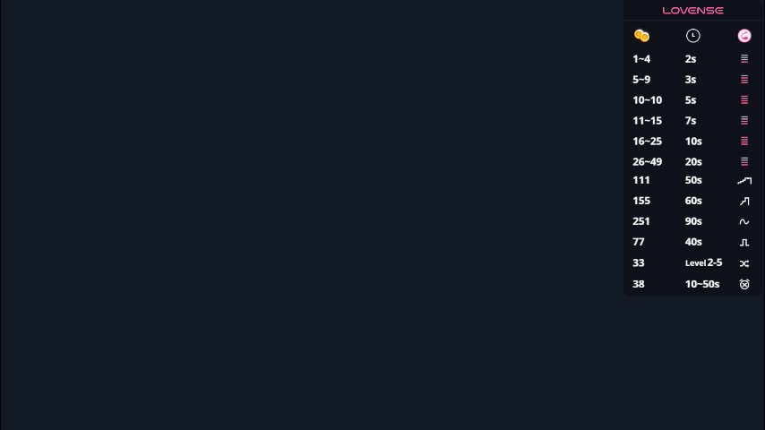 odelinabain Live Sex December 4, 2025