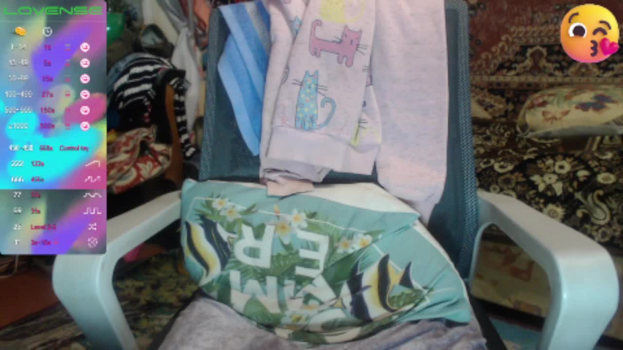 sweetboobs Live Sex December 14, 2025