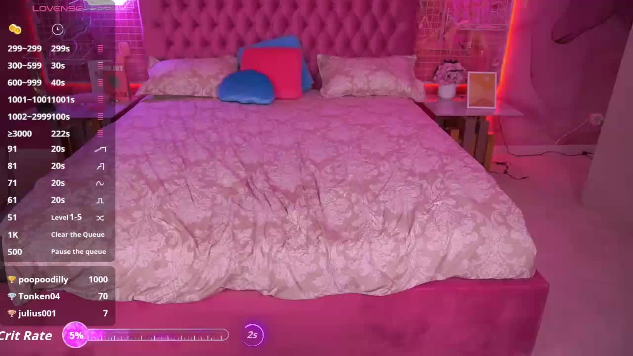 MadissonSoft Live Sex December 13, 2025