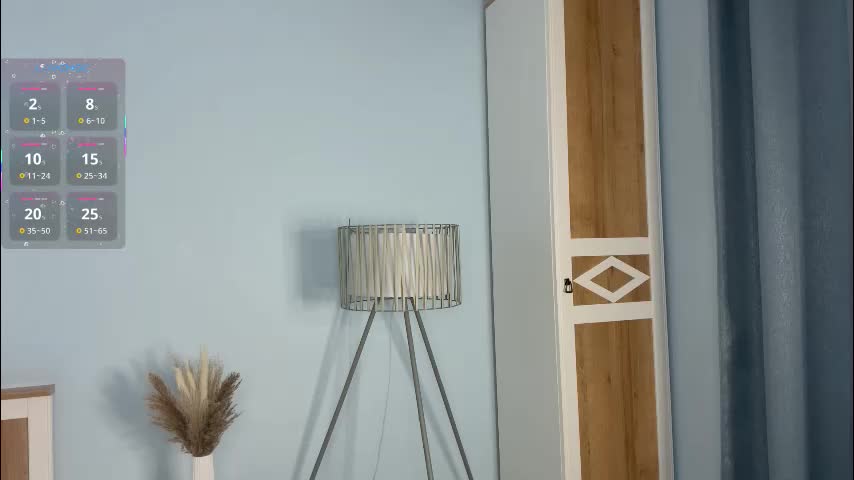 traciblow Live Sex December 13, 2025