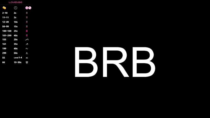 chanelmay Live Sex December 13, 2025