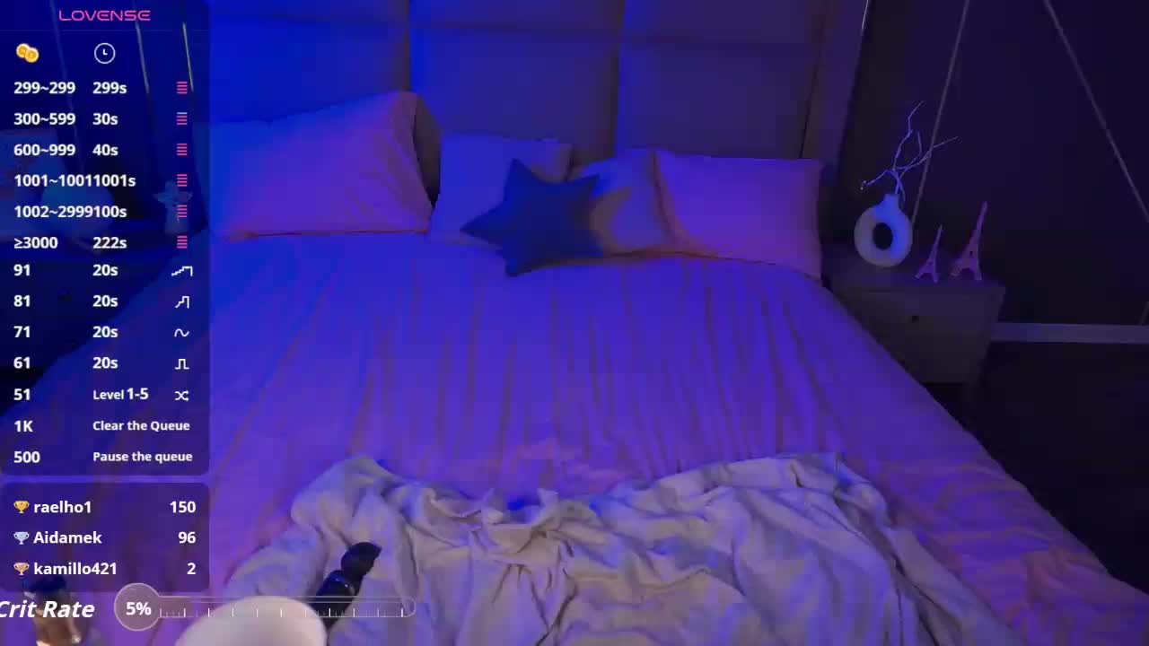 MadissonSoft Live Sex December 13, 2025