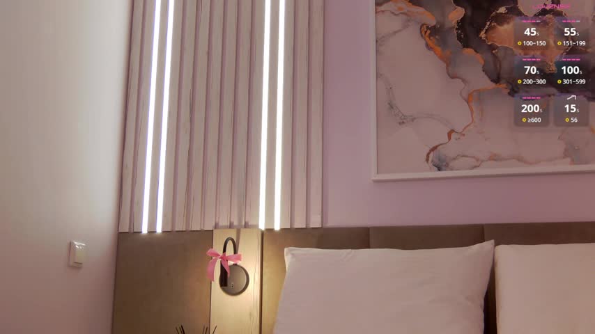 BelovedRuby Live Sex December 12, 2025