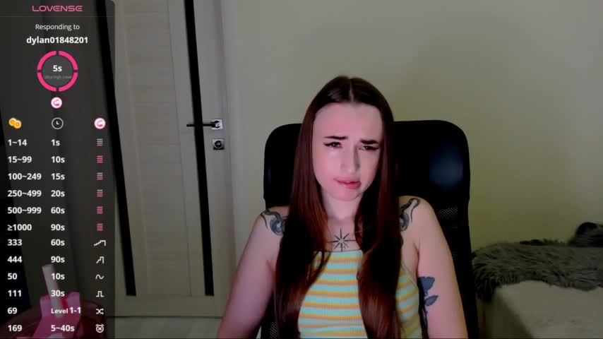 Kimmber Live Sex December 6, 2025