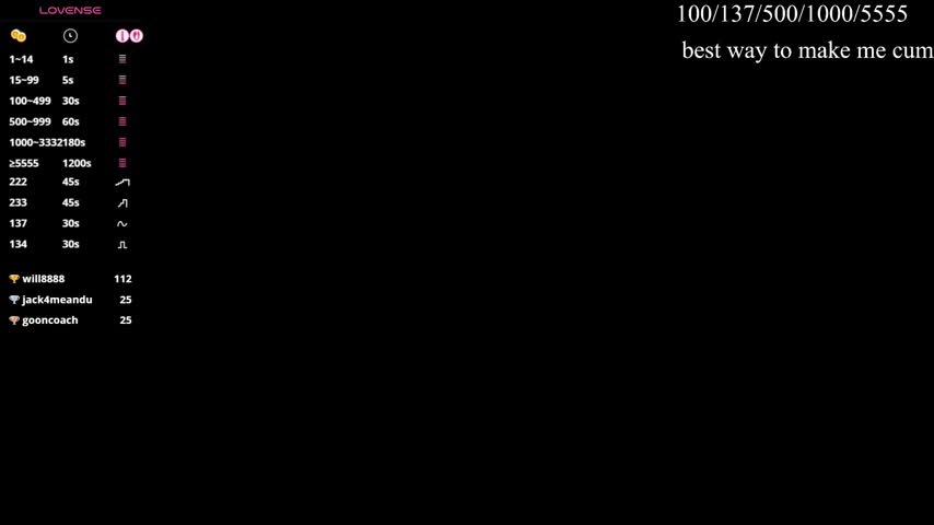 gohaard420 Live Sex December 14, 2025