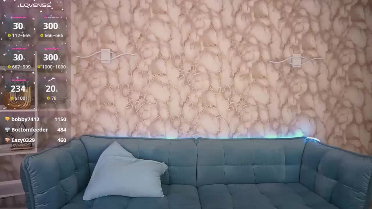 SweetyOne Live Sex December 7, 2025