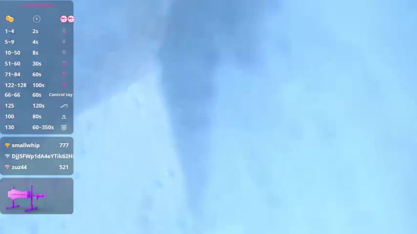 Amanitalis Live Sex December 12, 2025