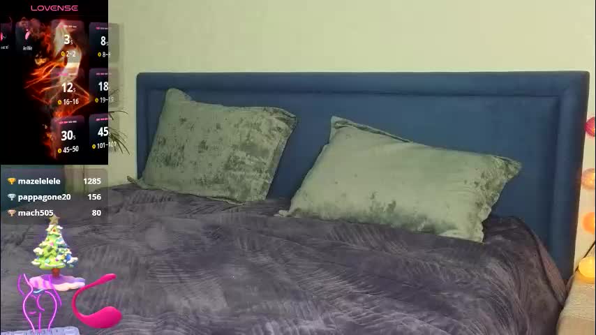 lisi4ka_basik33 Live Sex December 7, 2025