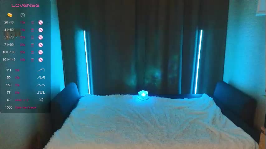 stagedjudging Live Sex December 14, 2025