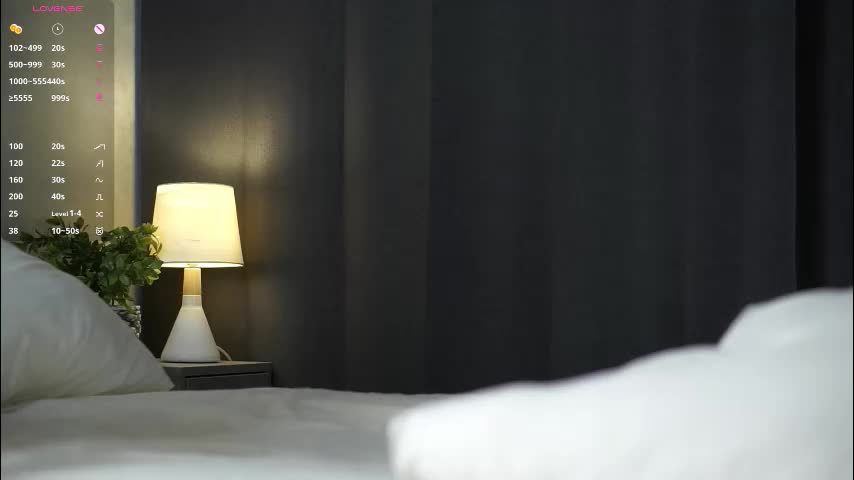 sheenadu Live Sex December 7, 2025