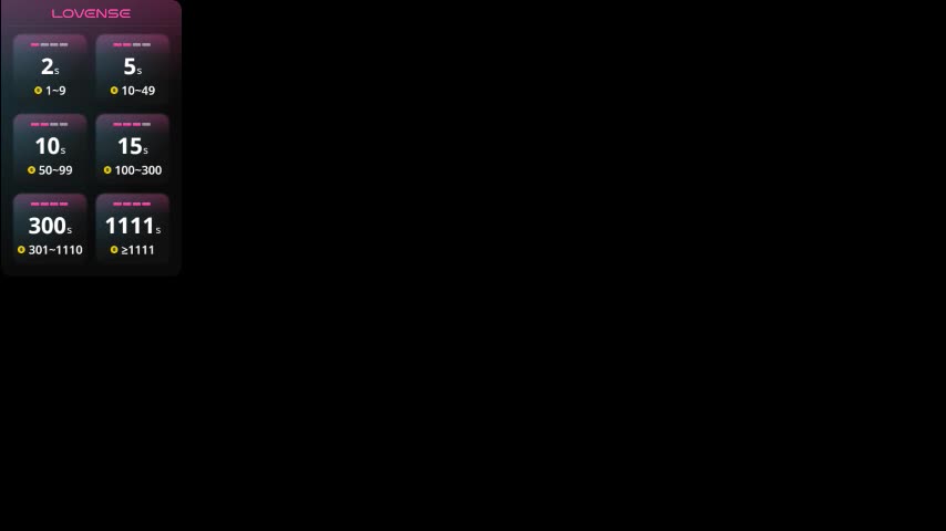 irenehabibi Live Sex December 13, 2025