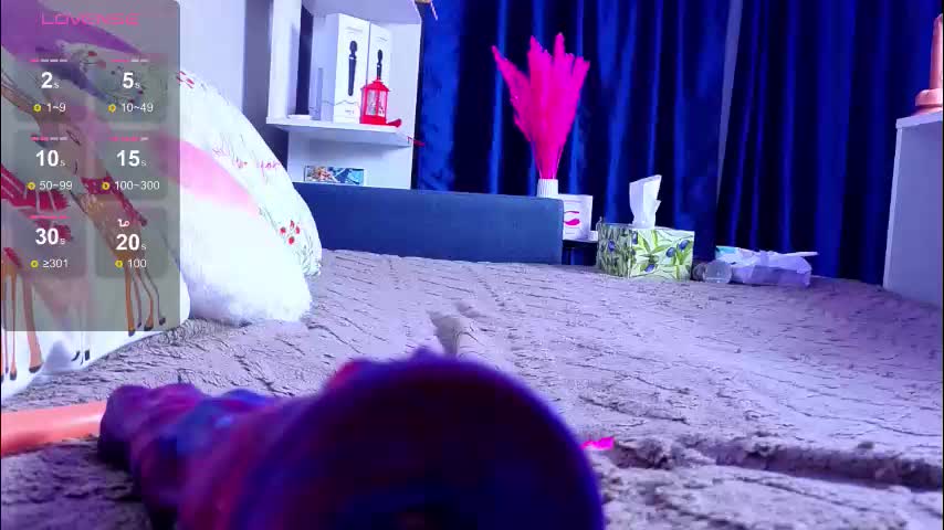 auroralovejoy Live Sex 2025.12.08