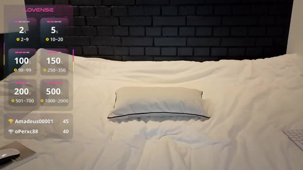 Elisiyak Live Sex December 13, 2025