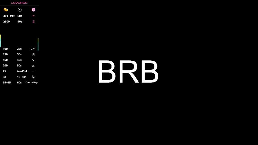 lesliemines Live Sex December 14, 2025