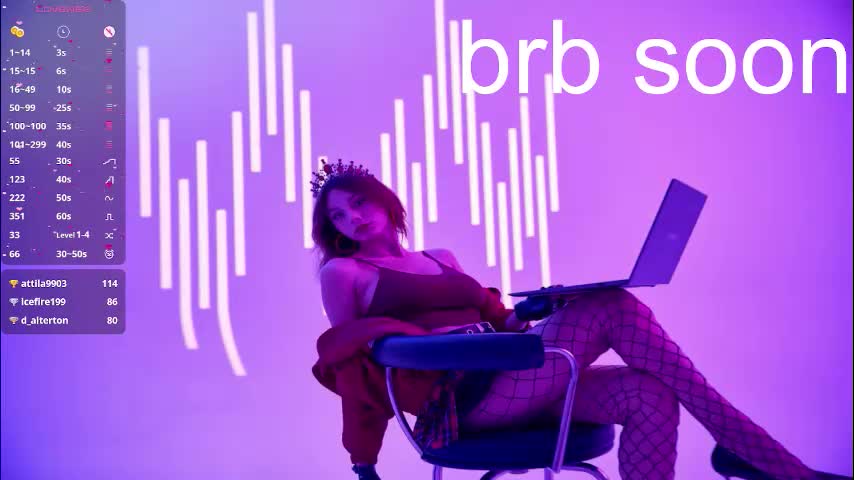 ellarabbit Live Sex December 8, 2025