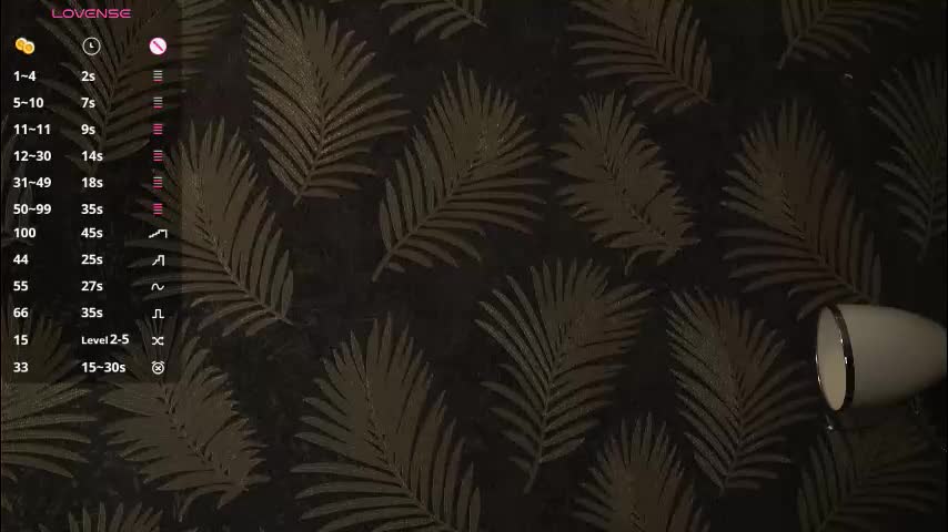 gloriamichele Live Sex December 14, 2025