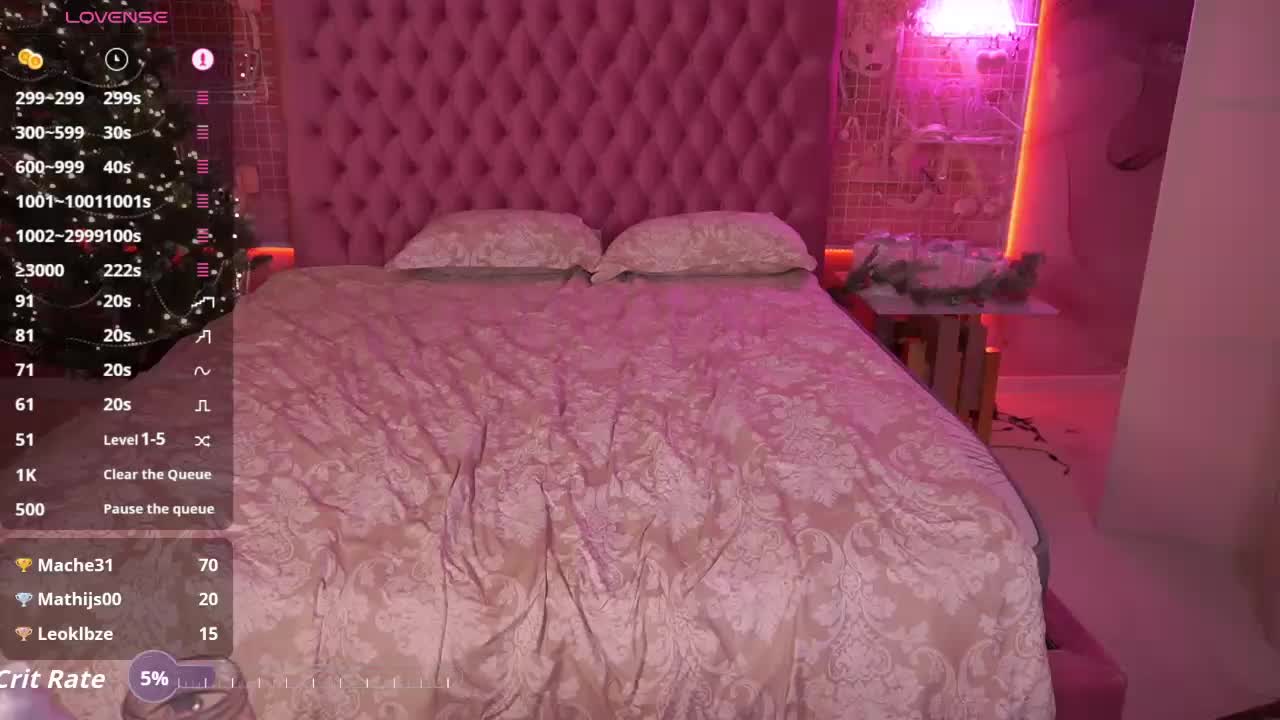 MadissonSoft Live Sex December 14, 2025