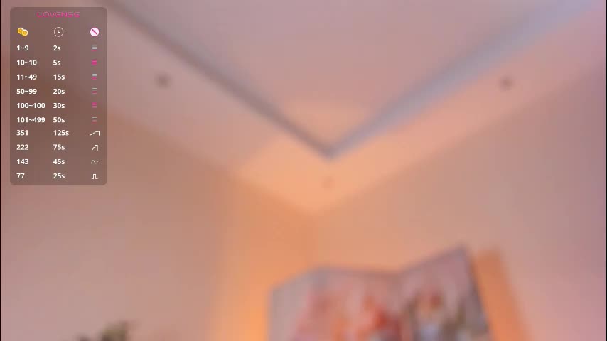 odelyncure Live Sex December 10, 2025