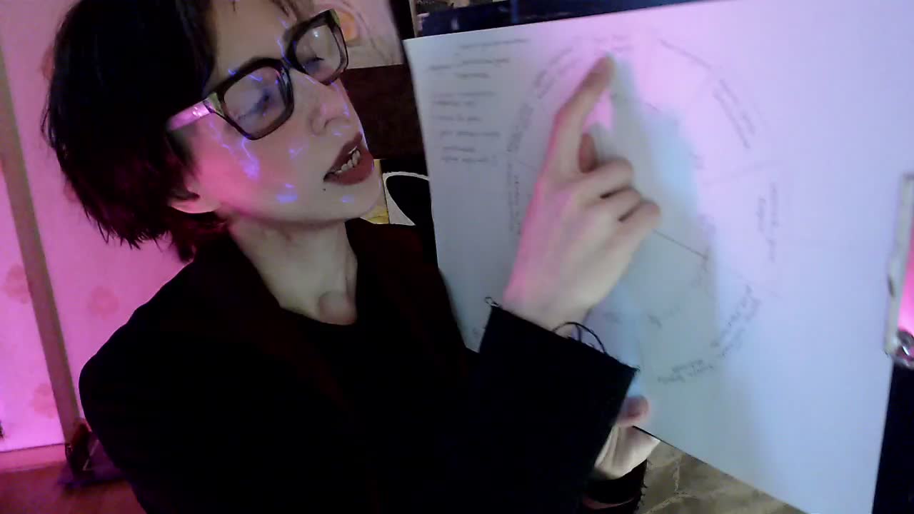 Yrriel_Autist Live Sex December 13, 2025