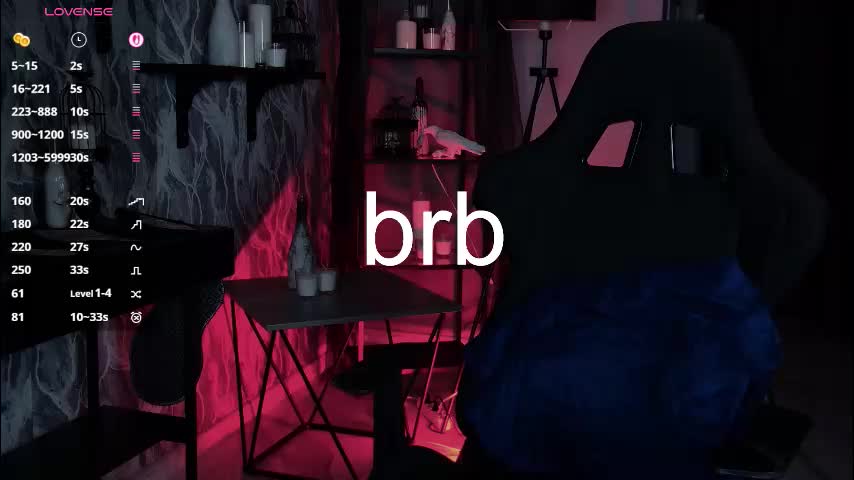 wesleegray Live Sex December 14, 2025