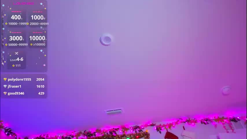 daphnemadison Live Sex December 13, 2025