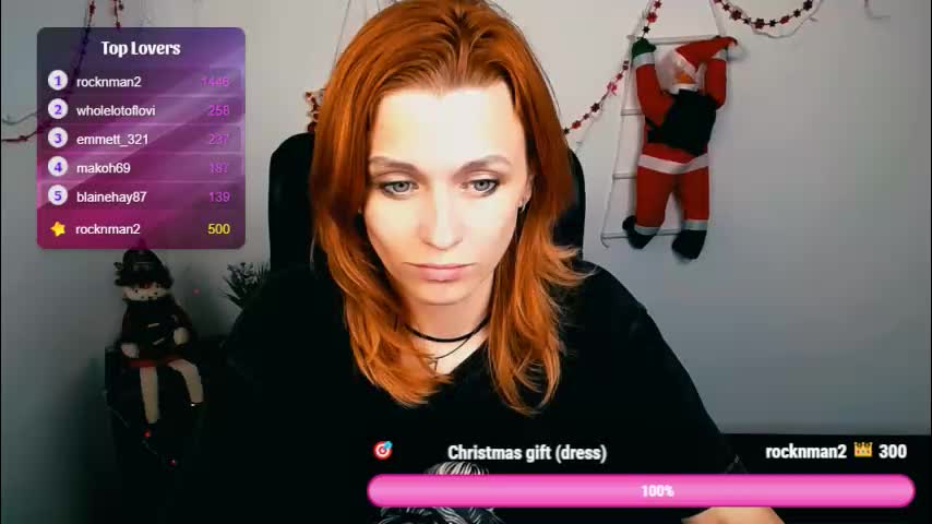 peppymia Live Sex December 12, 2025