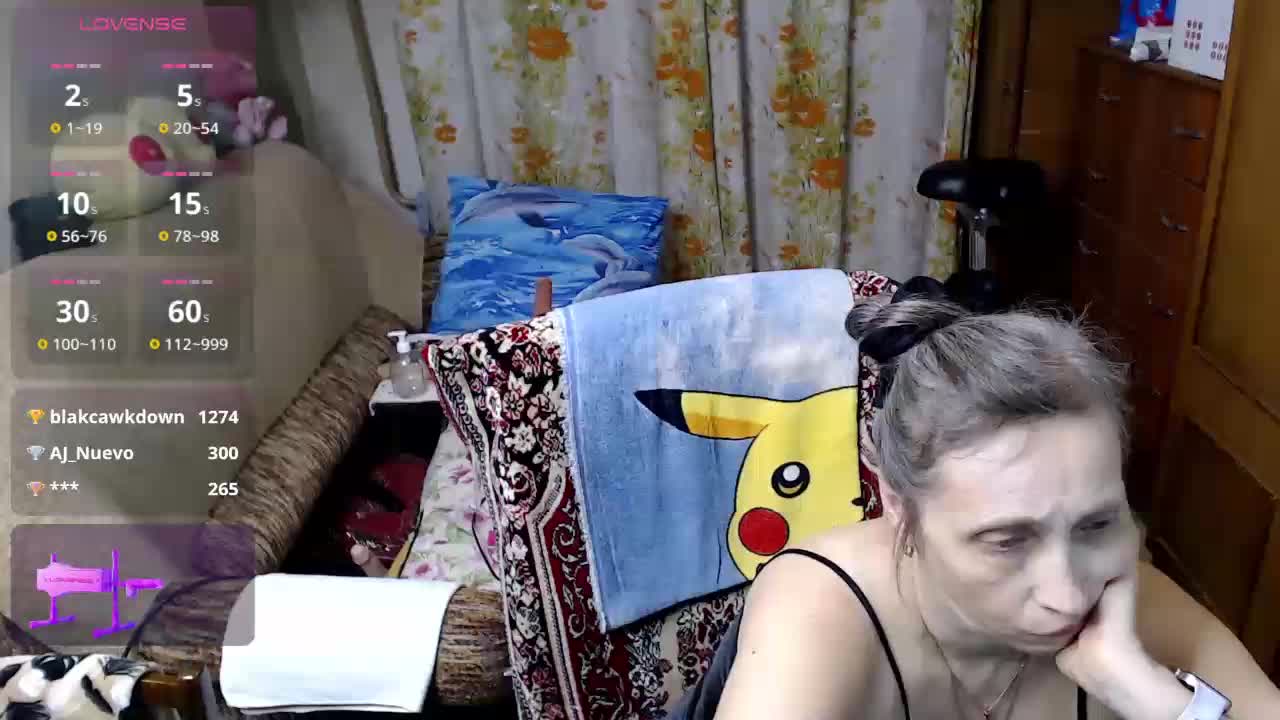 Sexolgunia Live Sex December 12, 2025