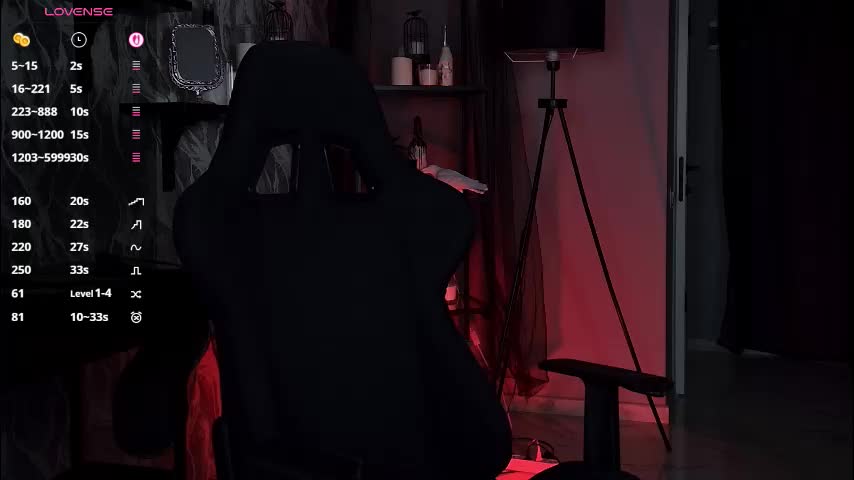 wesleegray Live Sex December 17, 2025