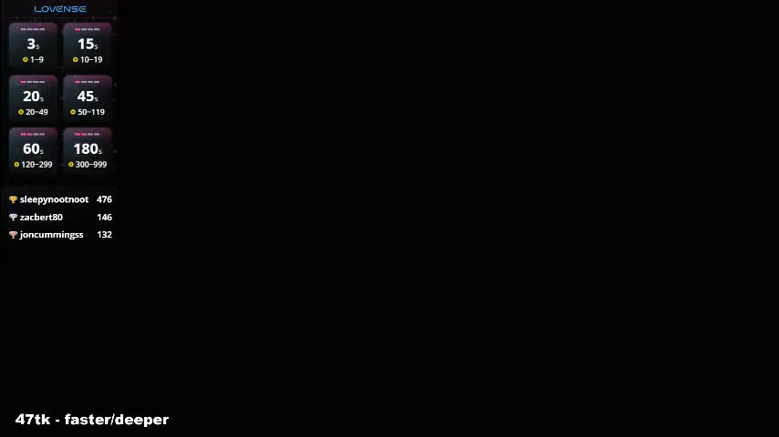 harleyspy Live Sex December 17, 2025