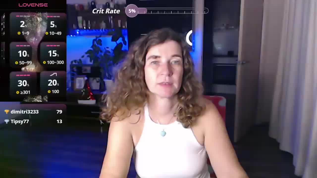 SophiaBoone Live Sex December 20, 2025