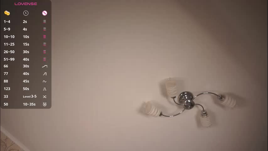 sidneyhodsdon Live Sex December 22, 2025