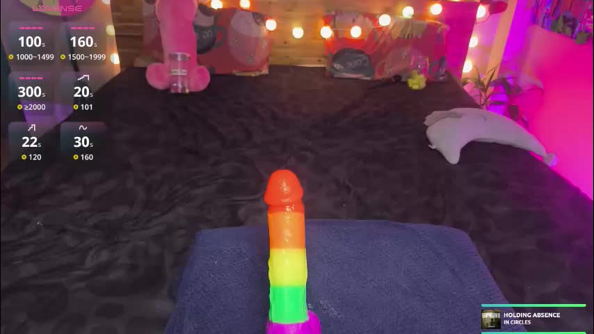kellycakemeow Live Sex December 24, 2025