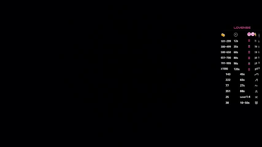 cloverfarewell Live Sex December 25, 2025