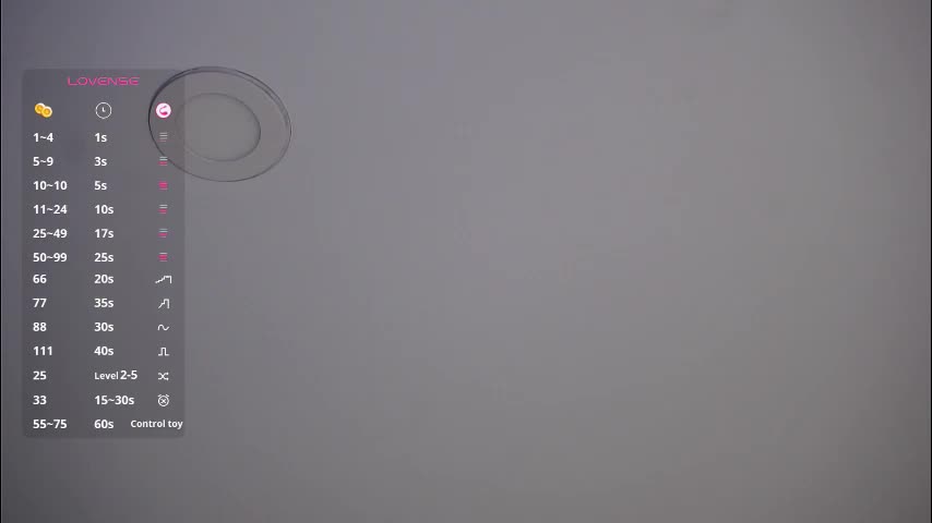 maragretchealsea Live Sex December 28, 2025