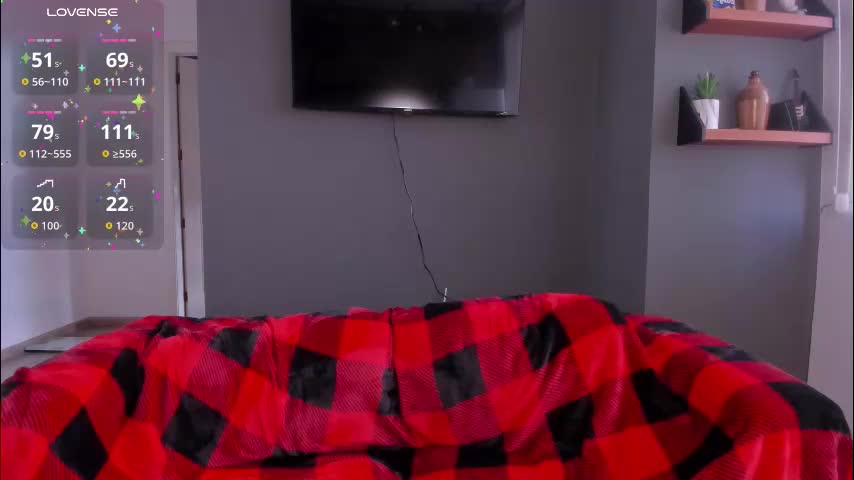 alexiacortez Live Sex December 28, 2025