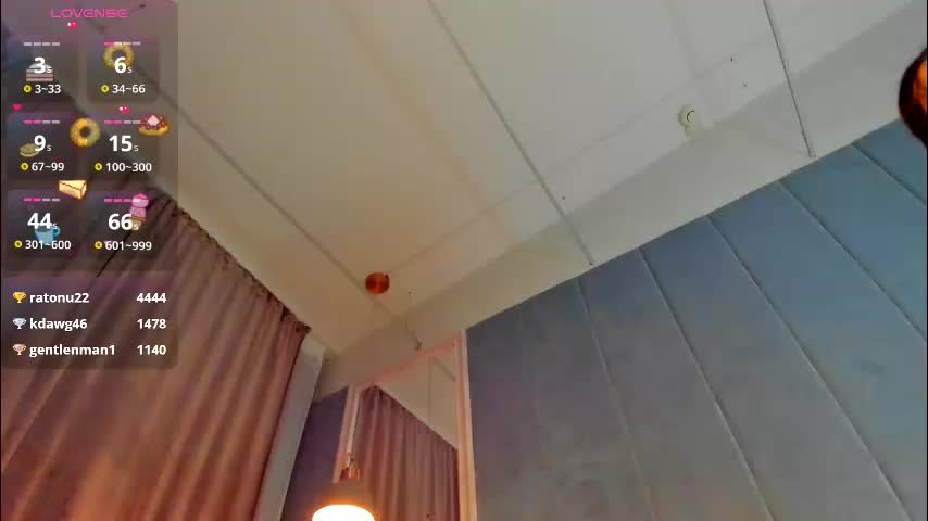 sassyt33n Live Sex December 28, 2025