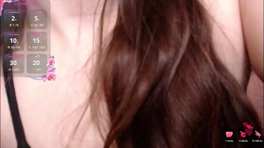 evaandtommi Live Sex December 28, 2025