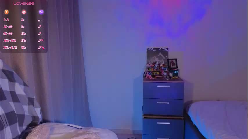 shey1i Live Sex January 6, 2026