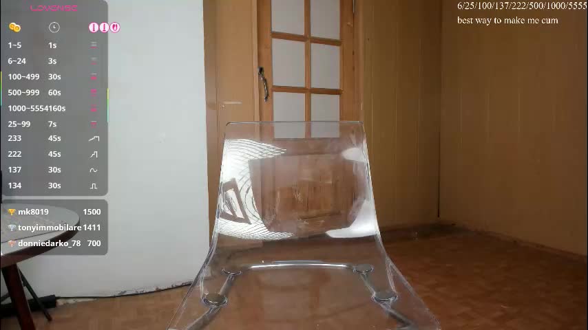 gohaaard420 Live Sex January 6, 2026