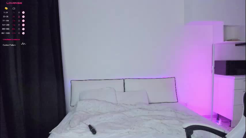 diroill Live Sex January 6, 2026