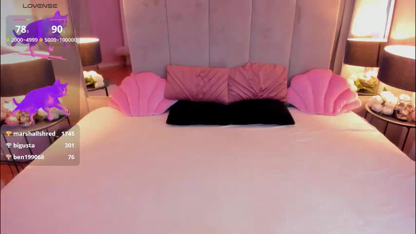 rosetatt Live Sex January 6, 2026