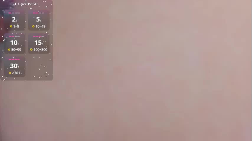 auroralovejoy Live Sex January 6, 2026