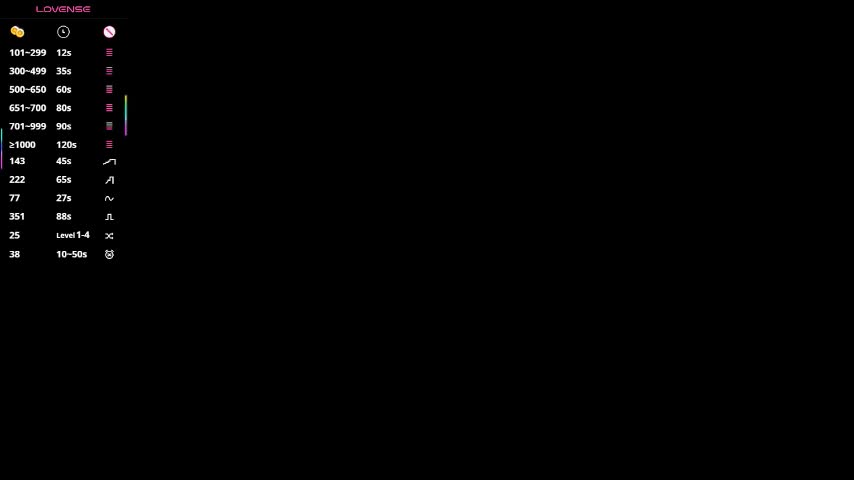 feliceallston Live Sex January 6, 2026