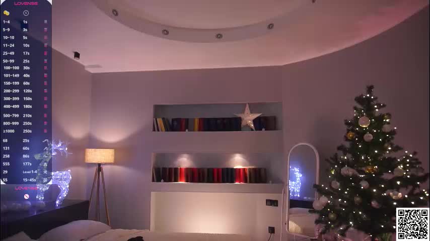 margarethowell Live Sex January 6, 2026