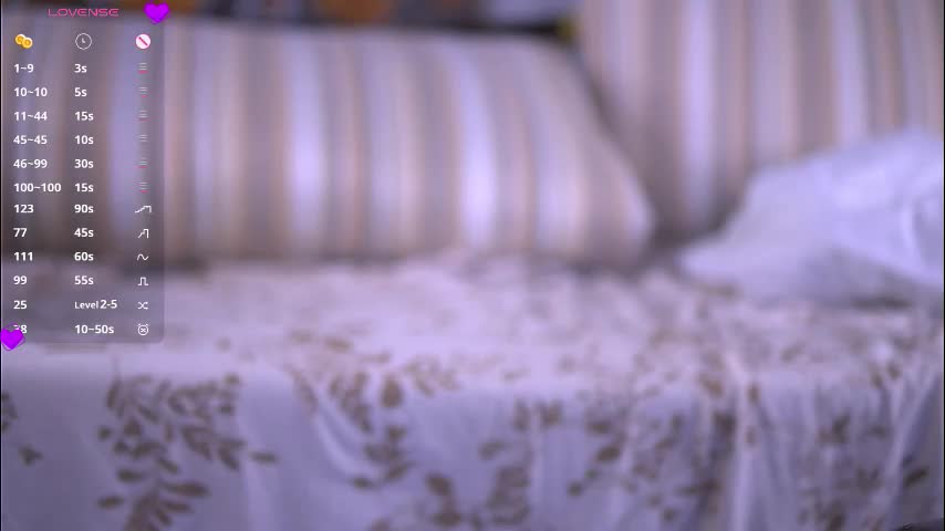 pollybun Live Sex January 6, 2026